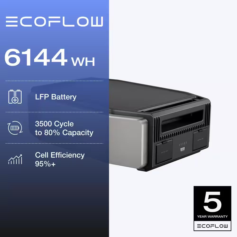 Battery Generator Delta Pro Ultra Battery Pack 6144Wh Solar Generator, 7200W Output,Lfp,Home Backup, Push-Button Start