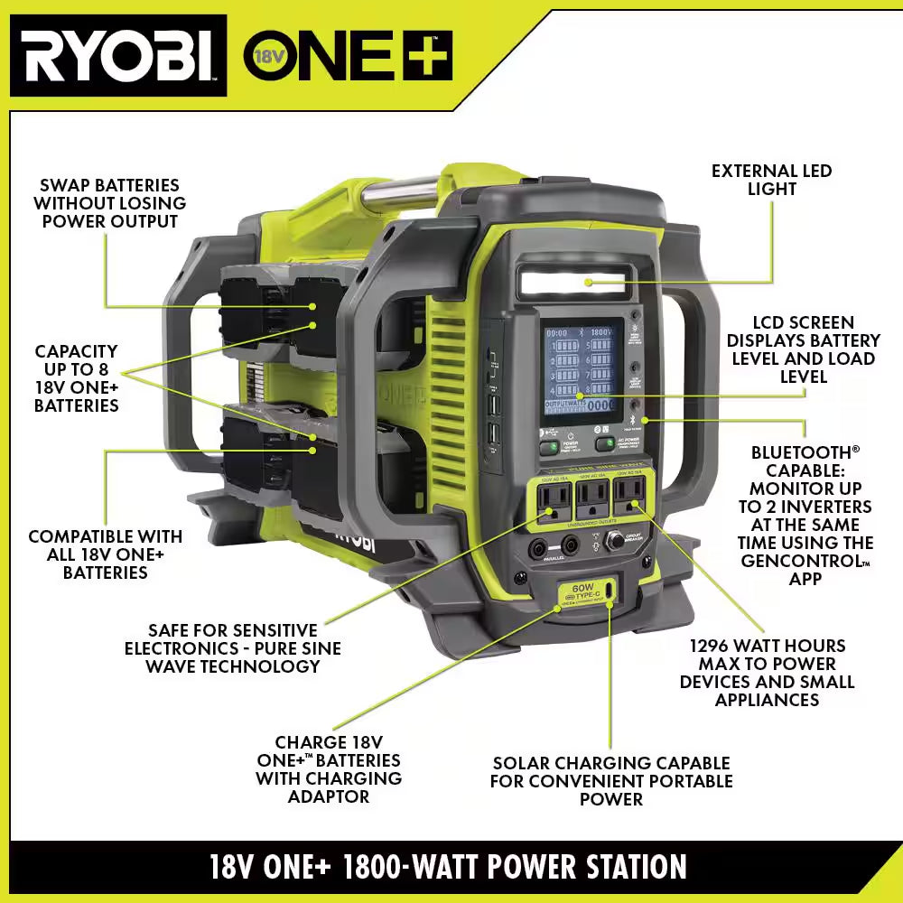 18V One+1800-Watt Portable Battery Inverter Power Station/8-Port Charger & 150-Watt Portable Battery Inverter-Tools Only