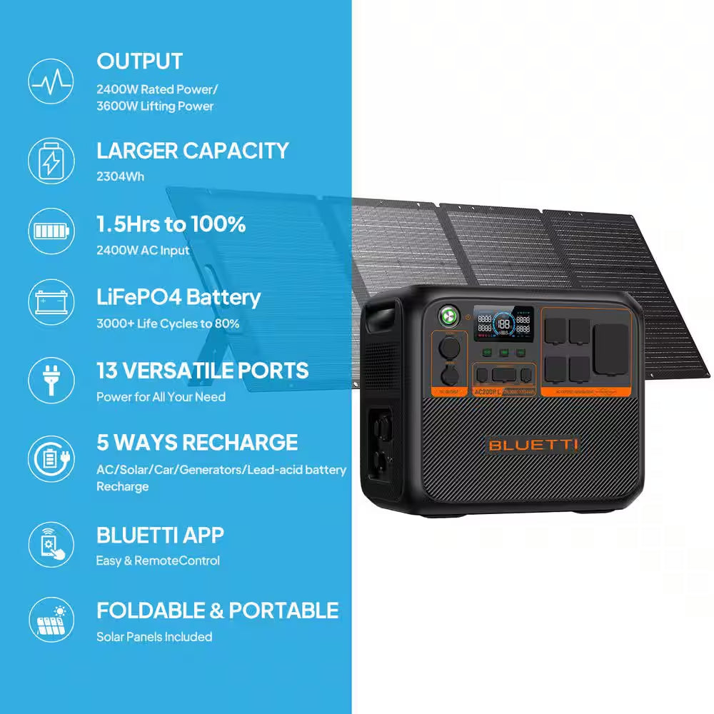 2400/3600-Watt Continuous Peak Output Power Station AC200PL Push Button Start Lifepo4 Battery Generator/200W Solar Panel