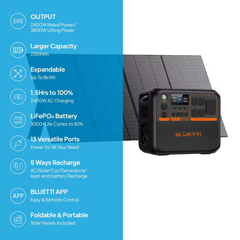 2400/3600-Watt Continuous Peak Output Power Station AC200PL Push Button Start Lifepo4 Battery Generato/350W Solar Panel