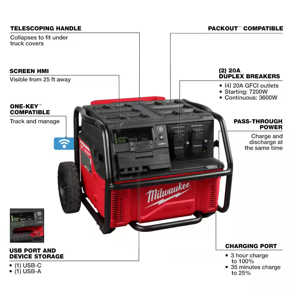 ROLL-ON 3600-Watt Output/7200-Watt Peak 2.5Kwh Lithium-Ion Battery Powered Push Start Power Station Battery Generator