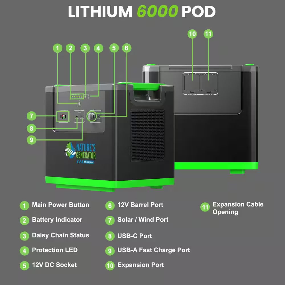 Lithium 6000 Power Pod