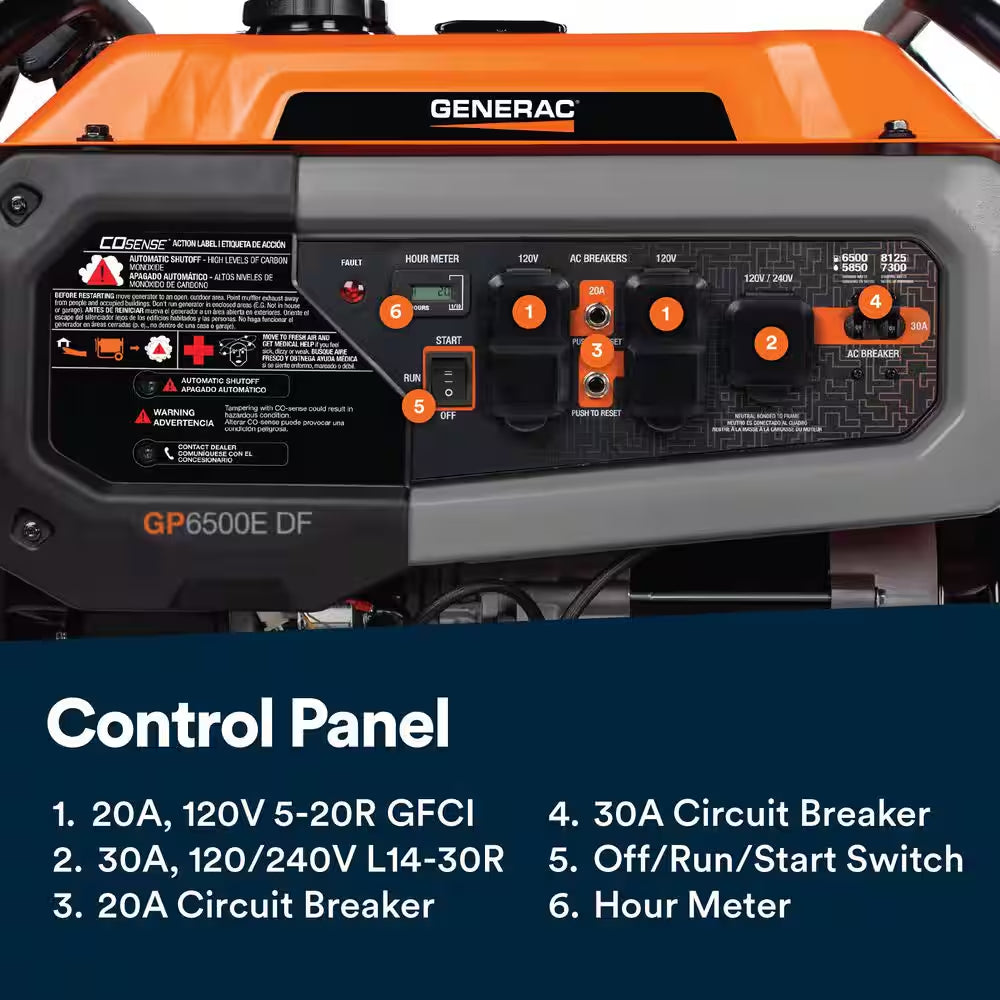 8125/6500-Watt Dual Fuel Portable Generator, Easy-To-Use Electric Start
