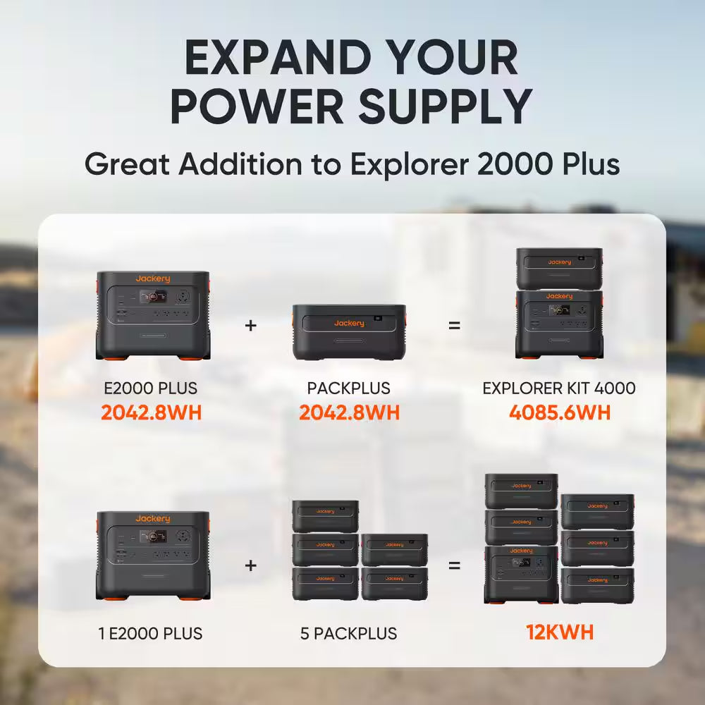Explorer 2000 plus Solar Generator Extra Battery Pack 2042.8Wh Capacity, Extra Battery for Portable Power Station