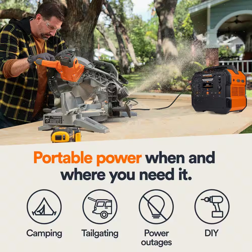 1600W Output / 3200 Peak 2106Wh Portable Battery Power Station with Push Button Start and Solar Charging - GB2000