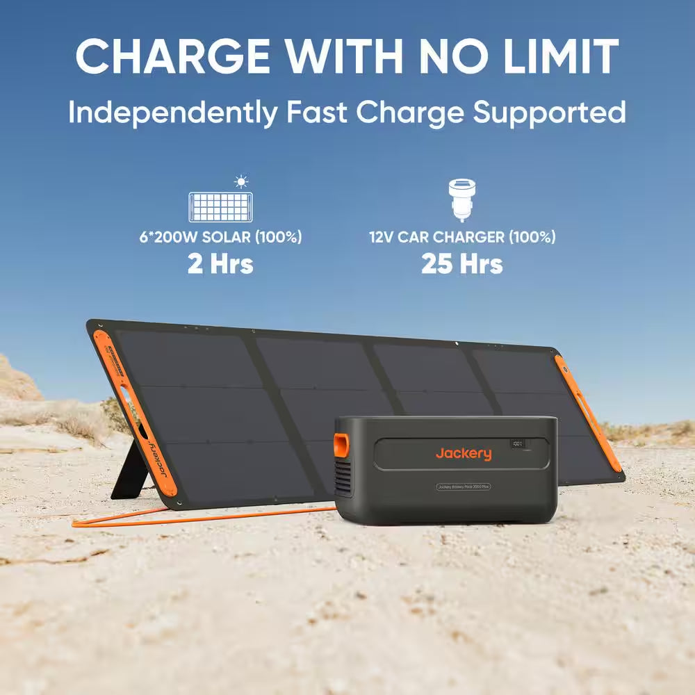 Explorer 2000 plus Solar Generator Extra Battery Pack 2042.8Wh Capacity, Extra Battery for Portable Power Station