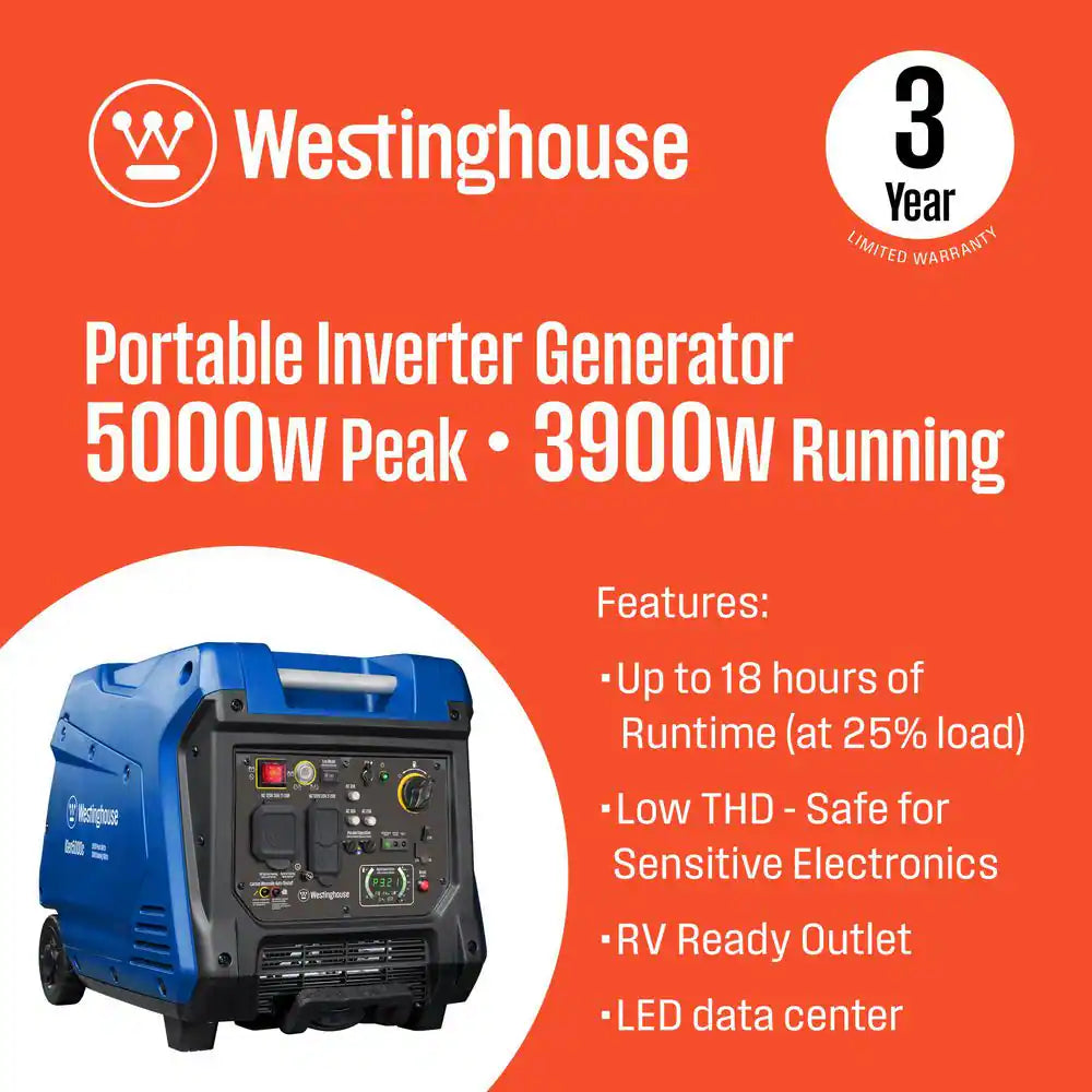 5,000-Watt Gas Powered Portable Inverter Generator with Remote Electric Start, LED Data Center