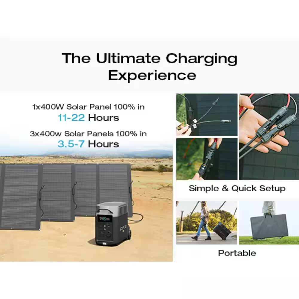 3600W Output/7200W Peak Push-Button Start Solar Generator DELTA Pro with 400W Solar Panel for Home, Camping and Rvs