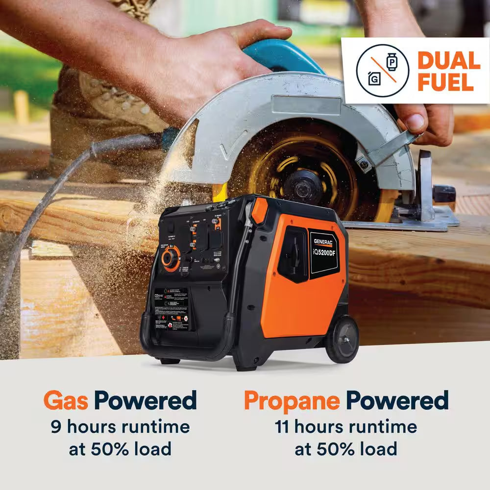5200/3900-Watt Dual Fuel Inverter Generator, Fully Enclosed Case and Easy-To-Use Electric Start with Battery Included