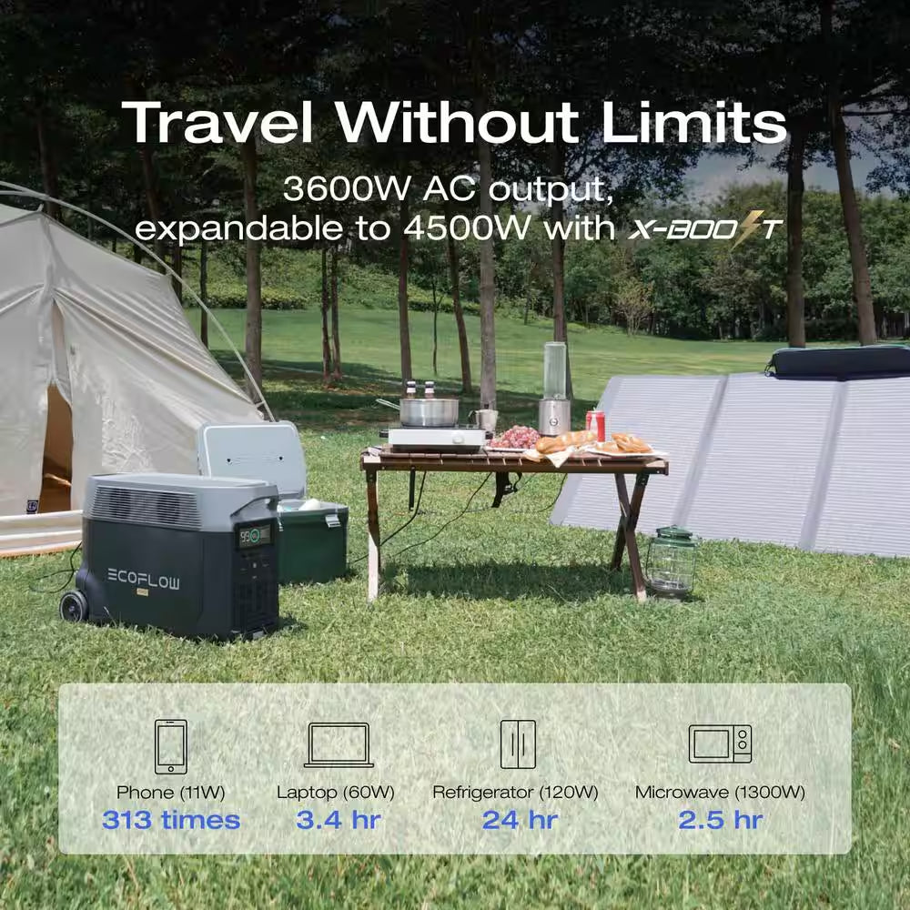 3600W Output/7200W Peak Push-Button Start Solar Generator DELTA Pro with 400W Solar Panel for Home, Camping and Rvs