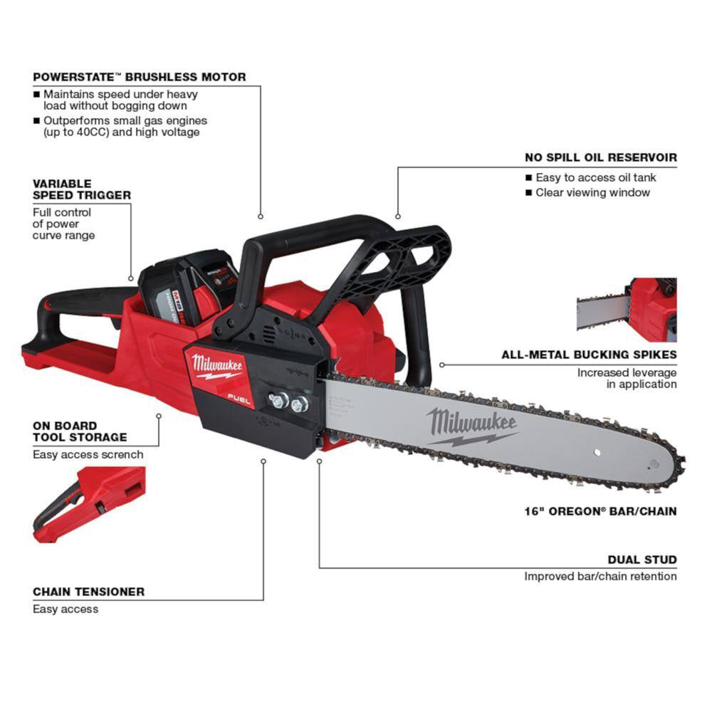 MX FUEL 3600-Watt/1800-Watt Lithium-Ion Push Start Portable Power Station Battery Generator & 16 In. Chainsaw Kit