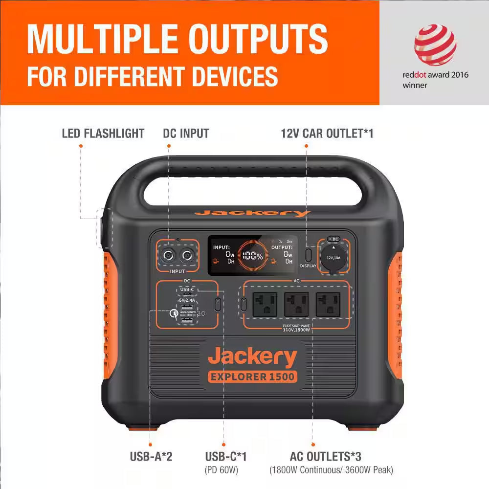 1800-Watt Output/3600W Peak Portable Solar Power Station Explorer 1500 Push Start Battery Generator for Outdoors/Camping