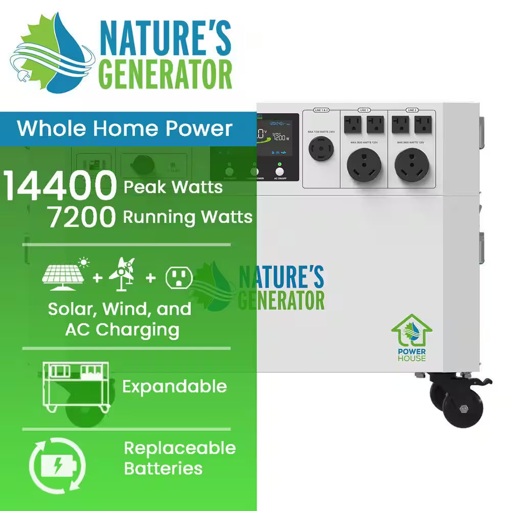 Powerhouse 7,200-Watt Electric Switch Solar Generator with Wheels