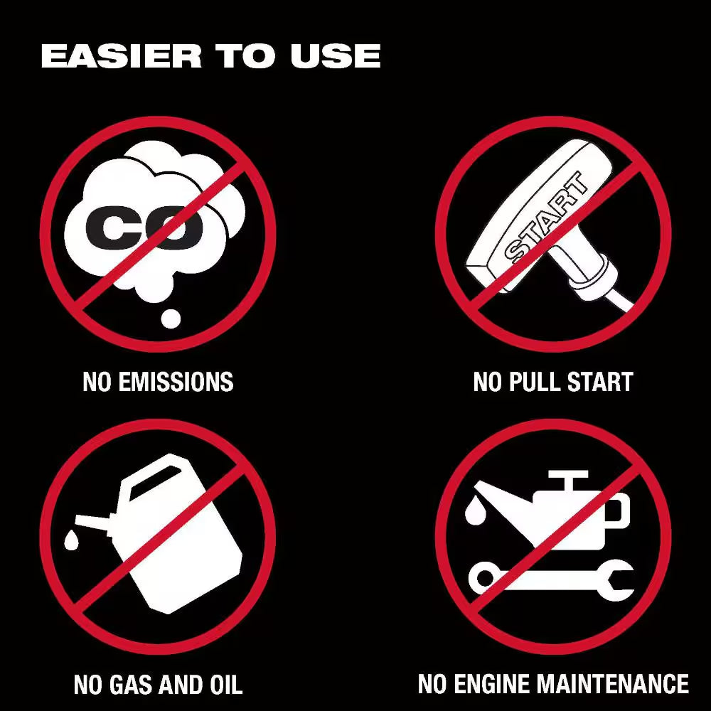 MX FUEL 3600-Watt/1800-Watt Lithium-Ion Push Start Portable Power Station Battery Generator & 16 In. Chainsaw Kit