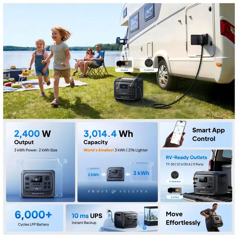 2400W Output 3014Wh Power Station Lifepo4 Battery Generator with 350W Solar Panel for Home Backup and Rvs