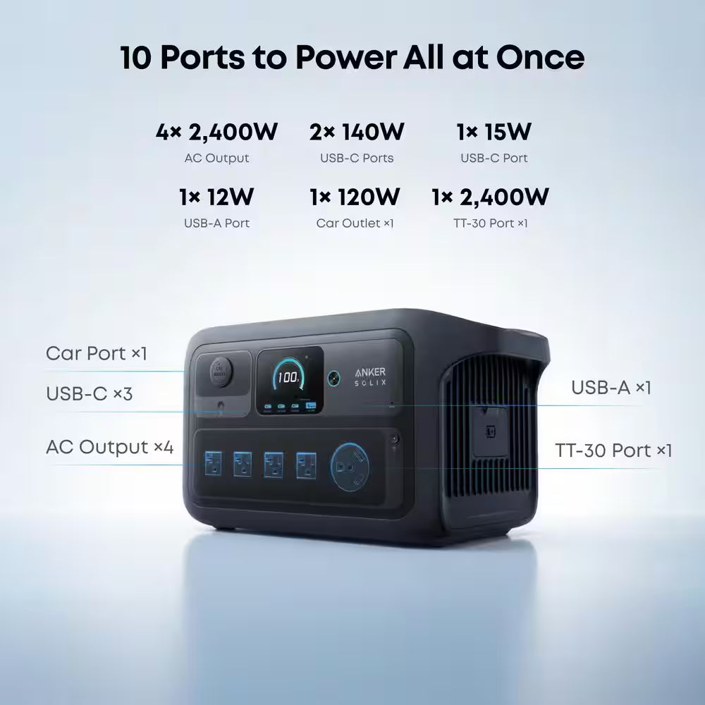 SOLIX C2000X Gen2 2,400W Output 2,048Wh Push Button Start Solar Generator W/ 200W Solar Panel for Home/Rv/Tailgate