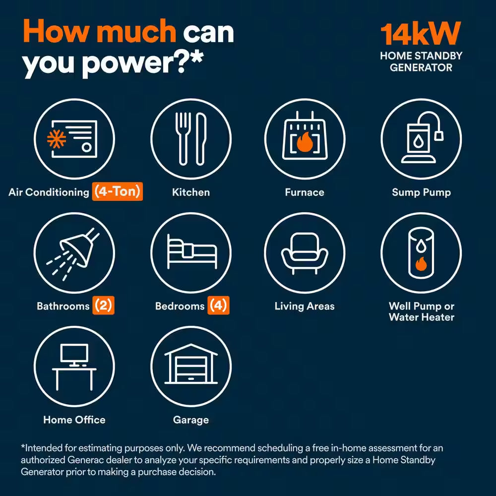 14,000 Watt - Dual Fuel Air- Cooled Whole House Home Standby Generator, Smart Home Monitoring & 200-AMP Transfer Switch