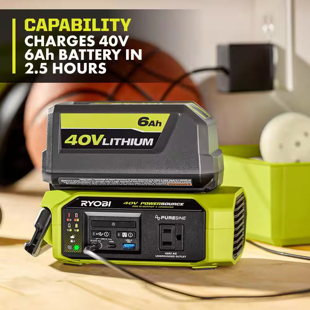 40V 1800-Watt Portable Battery Inverter Power Station & 4-Port Charger W/ 300-Watt Power Source & (2) 6.0 Ah Batteries