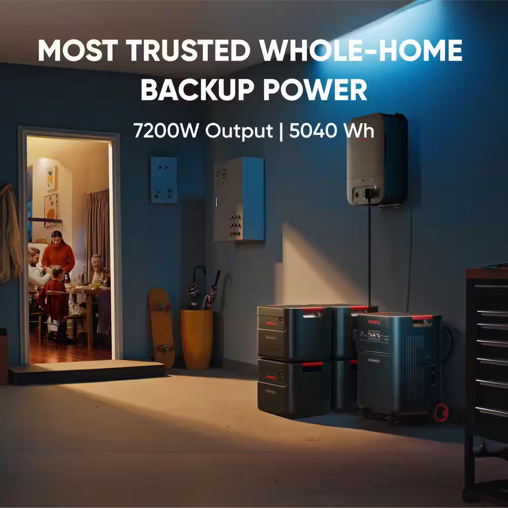 7200-Watt Push Button Battery Generator Rated/14400W Peak Explorer 5000-Plus Start for Whole-Home Backup