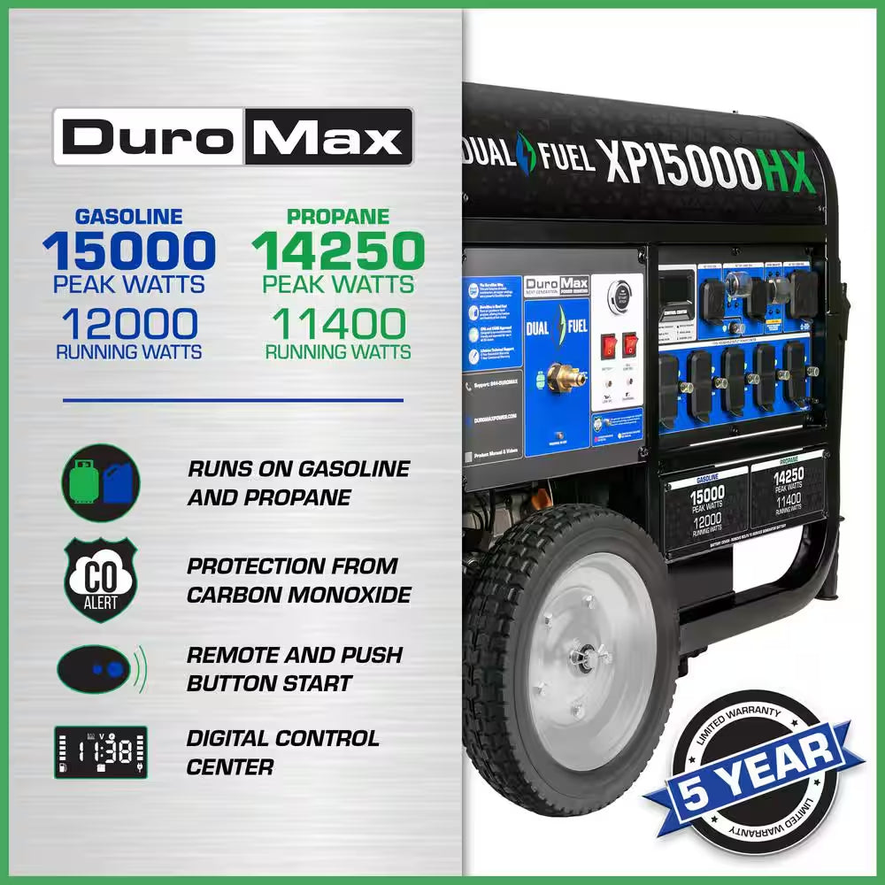 15000/12000-Watt Dual Fuel Electric Start Gasoline/Propane Portable Home Power Back up Generator with CO Alert Shutdown