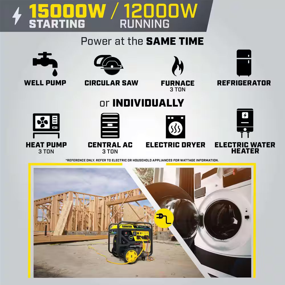 15,000/12,000-Watt Electric Start Gasoline Propane and Natural Gas Tri-Fuel Portable Generator, CO Shield, NG/LPG Hoses