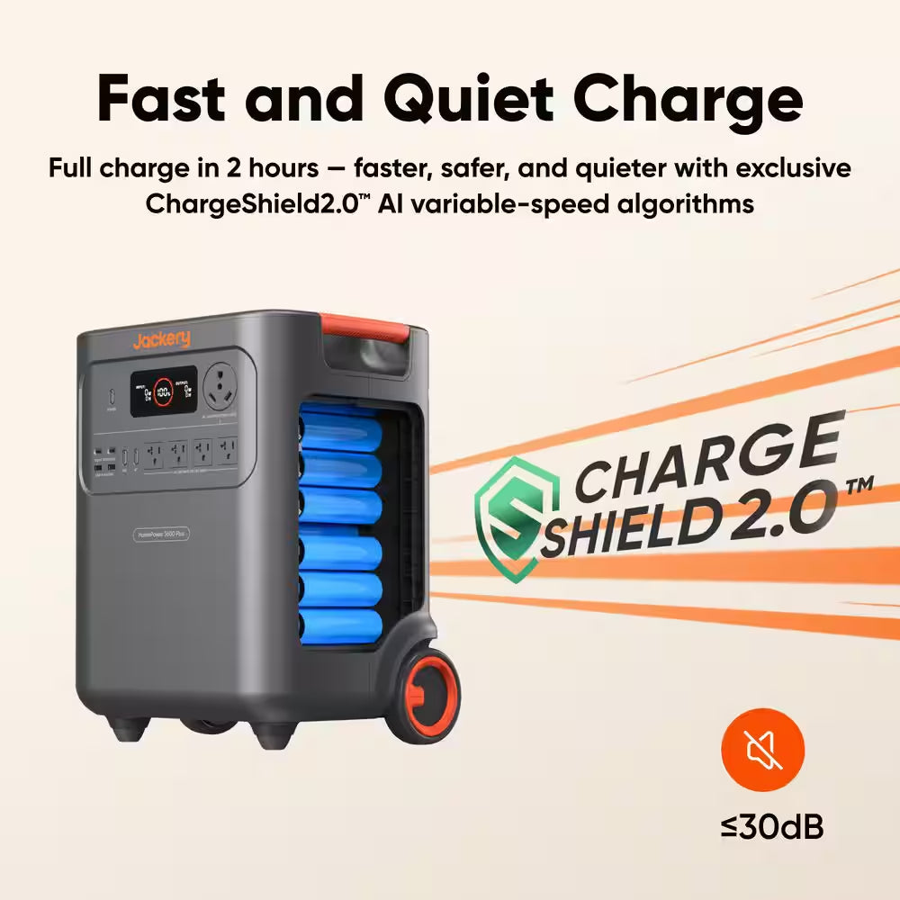 3600W/7200W Push Button Start Solar Generator Homepower 3600 plus W/ 1-Piece 500X Solar Panel for Essential Home Backup