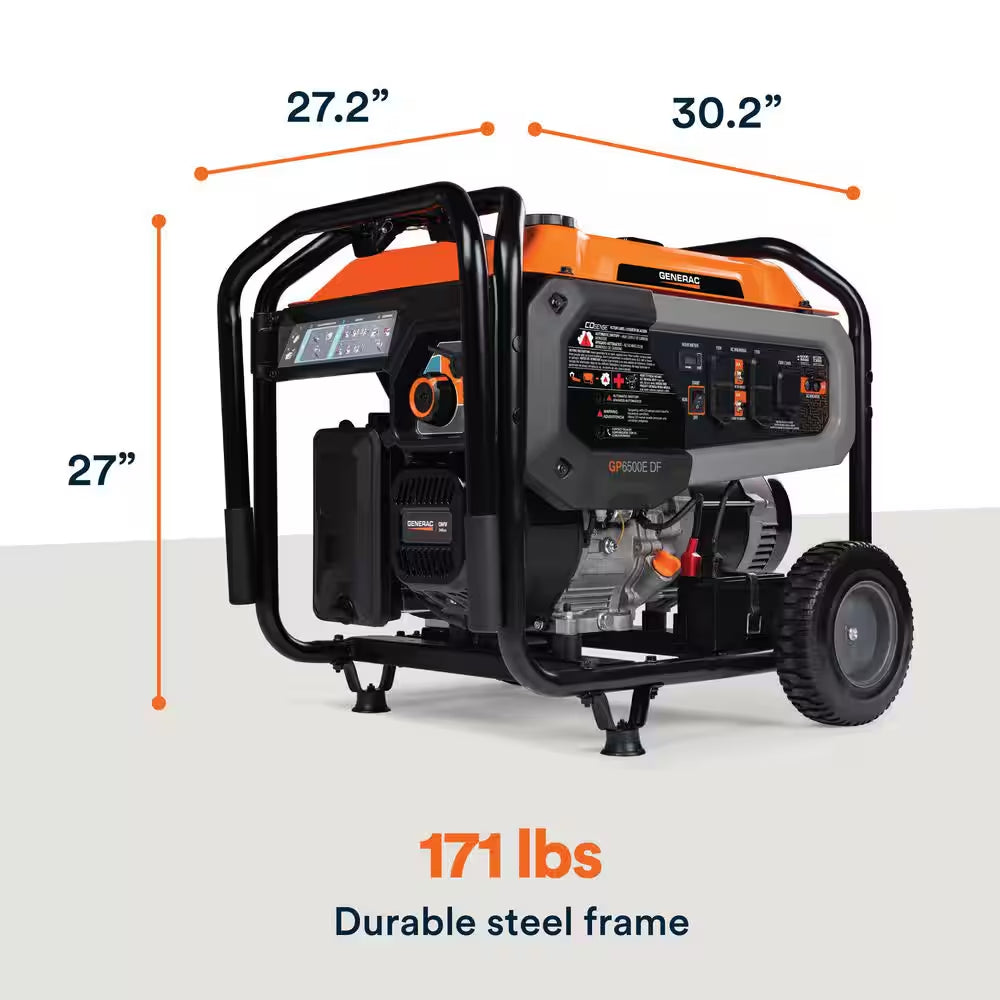 8125/6500-Watt Dual Fuel Portable Generator, Easy-To-Use Electric Start