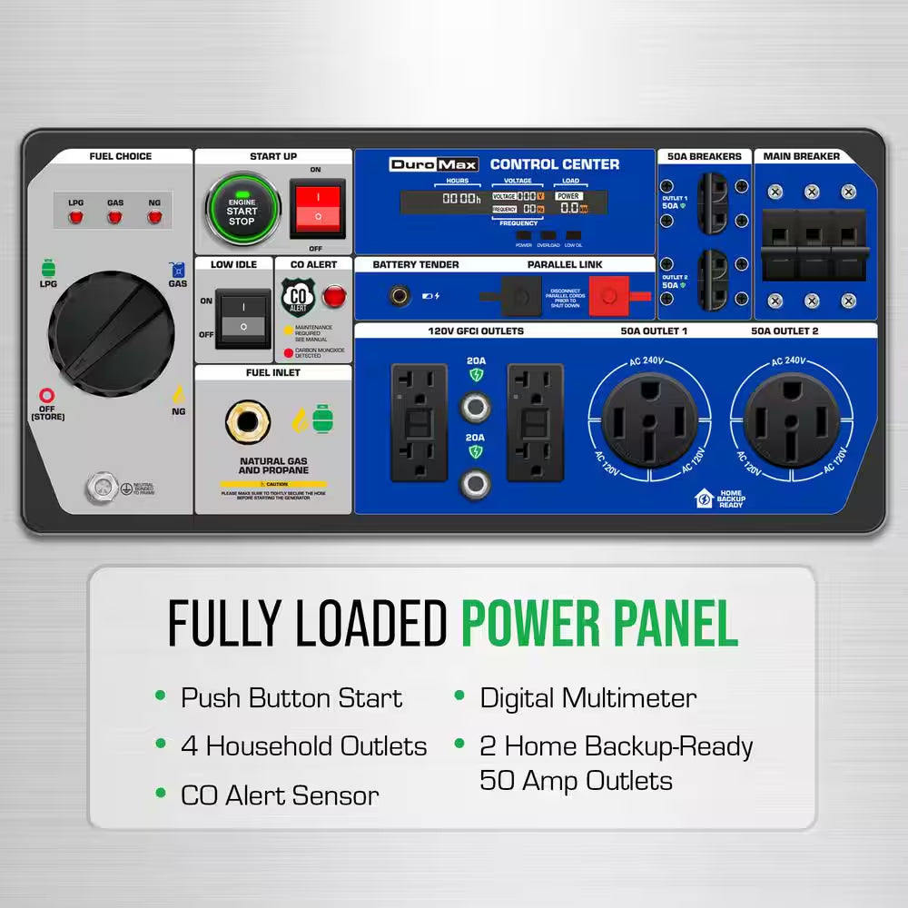 16,000-Watt Remote Start Air Cool Vtwin Tri Fuel Whole House Digital Inverter 50 Amp CO Alert Shutdown Home Backup Ready