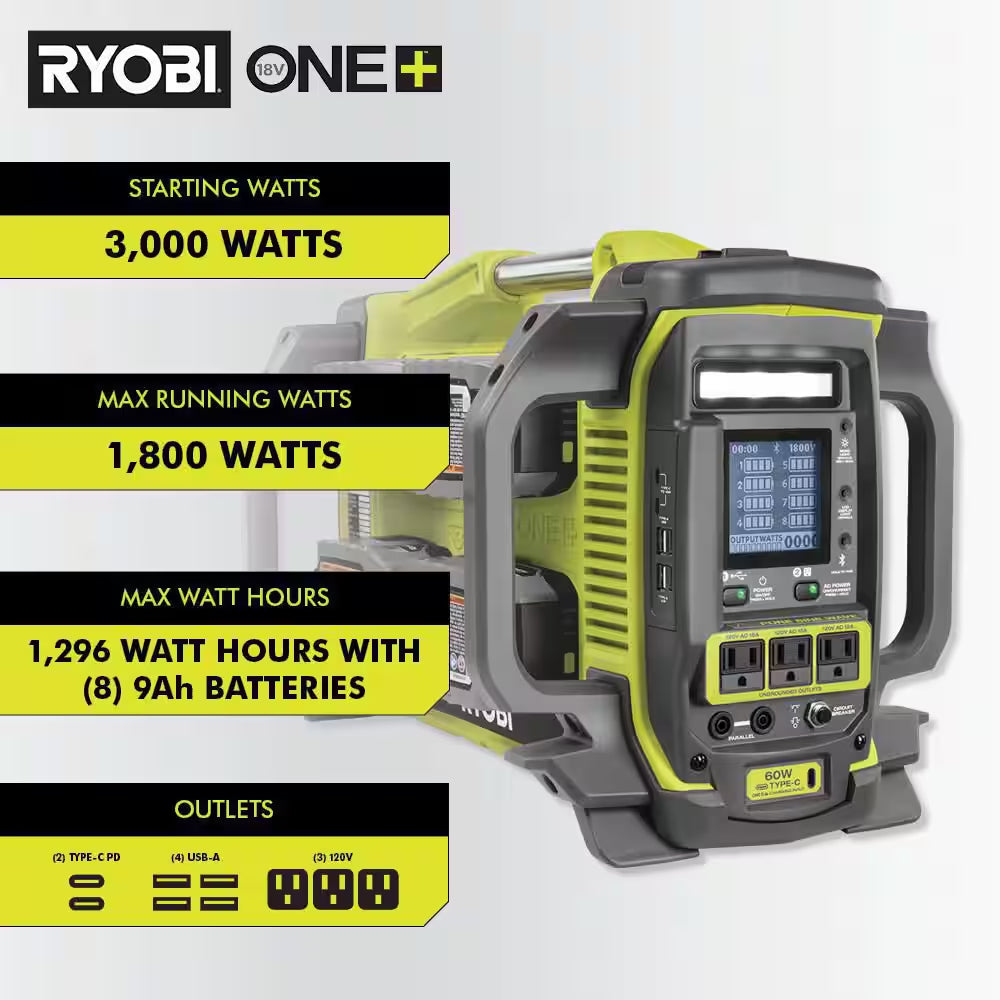 18V ONE+ 3000/1800-Watt Battery Powered Power Station with (4) 6.0Ah Batteries for the Jobsite, Wilderness, or Storms