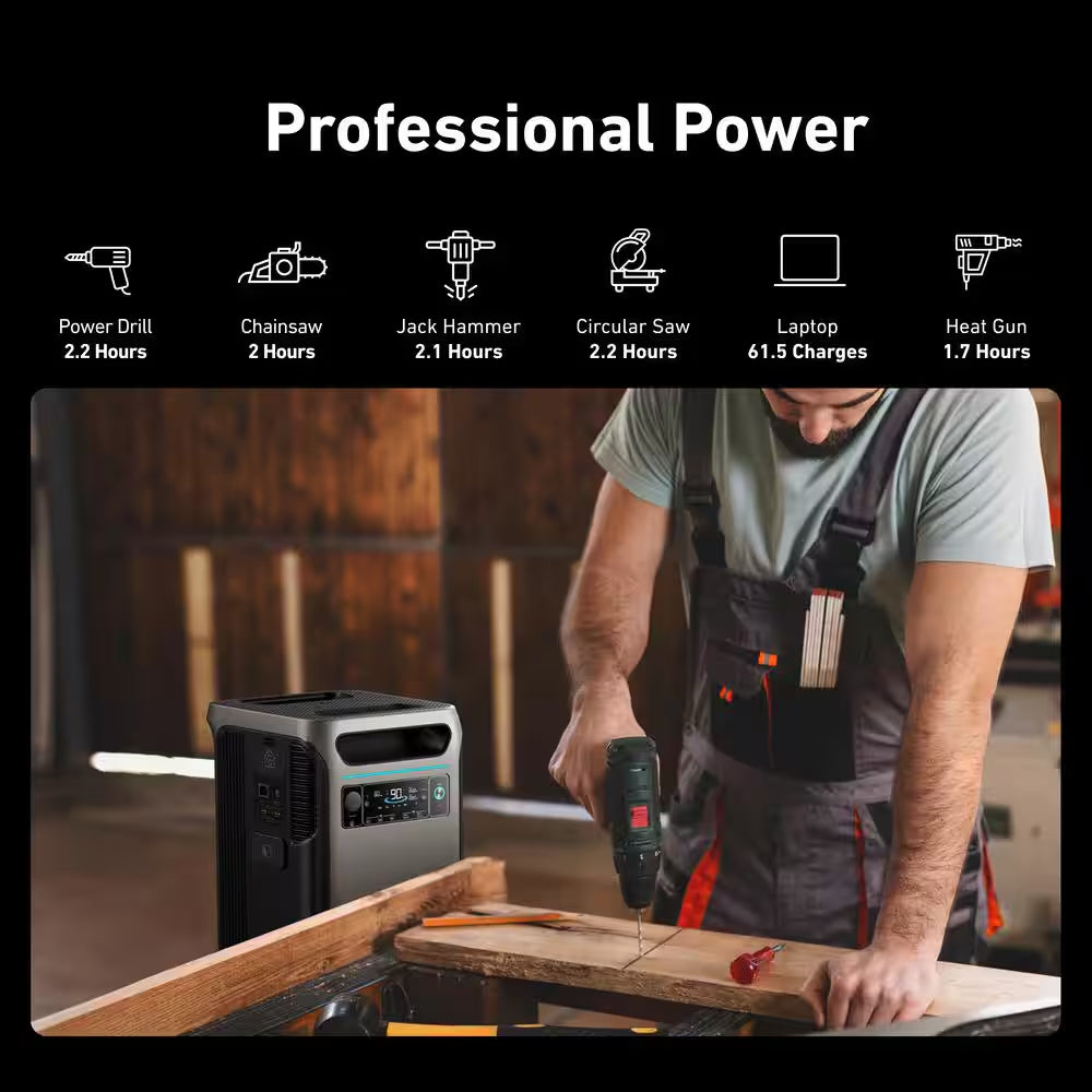 SOLIX F3800 Portable Power Station, 3840Wh, 6000-Watt AC Output, Home Backup/Rvs Push Button Start Battery Generator