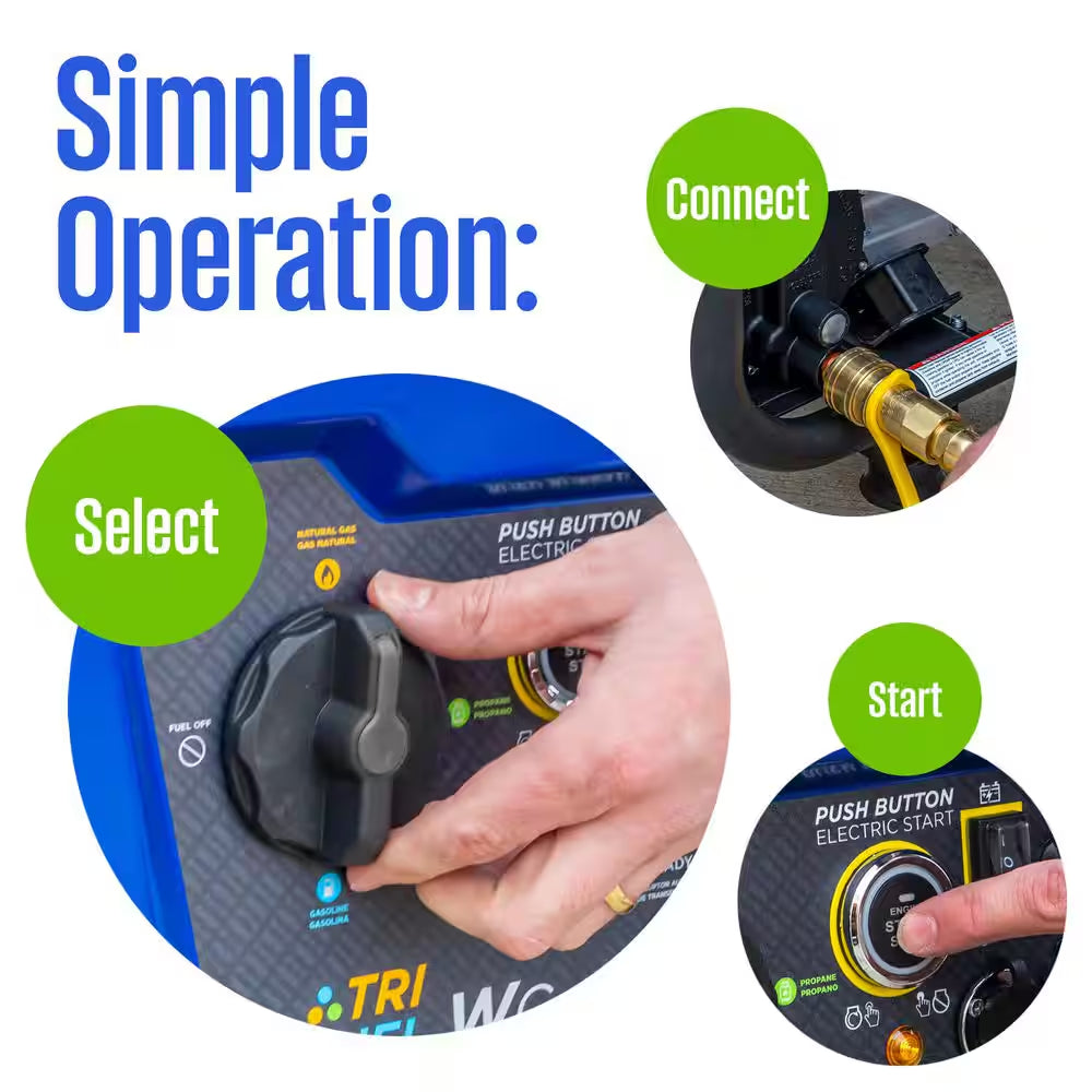 12,500/9,500-Watt Tri-Fuel Gas, Propane, Natural Gas Powered Portable Generator with Remote Electric Start, 50A Outlet