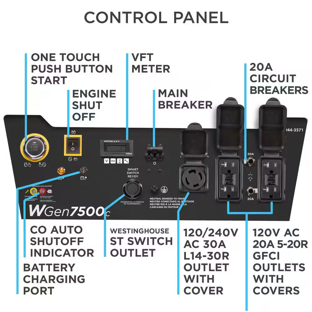 9,500/7,500-Watt Gas Powered Portable Generator with Remote Electric Start, 30A 120/240V Outlet