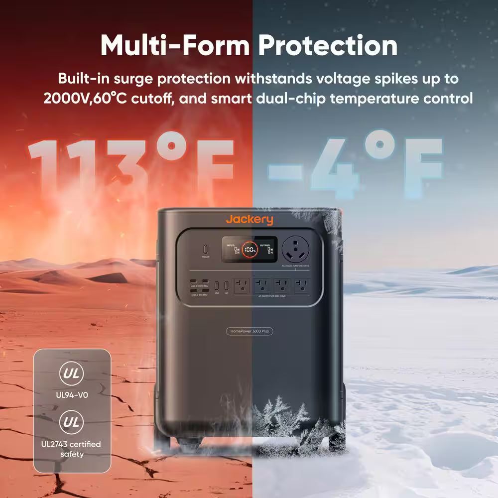 3600W/7200W Push Button Start Solar Generator Homepower 3600 plus W/ 1-Piece 500X Solar Panel for Essential Home Backup