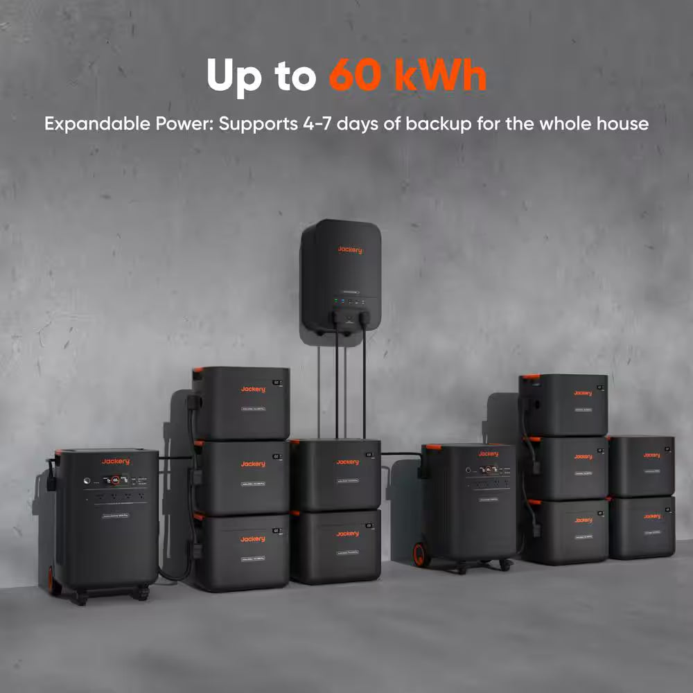 7200-Watt Push Button Battery Generator Rated/14400W Peak Explorer 5000-Plus Start for Whole-Home Backup