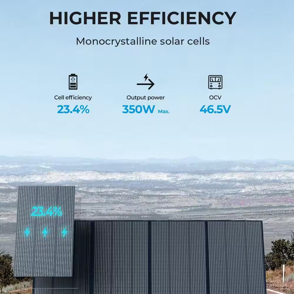 2400/3600-Watt Continuous Peak Output Power Station AC200PL Push Button Start Lifepo4 Battery Generato/350W Solar Panel
