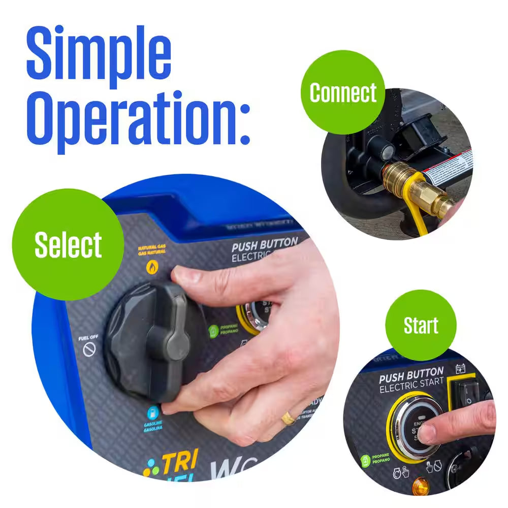 14,500-Watt/11,500-Watt Remote Start Tri-Fuel Portable Generator with Transfer Switch Outlet, Remote Start and CO Sensor