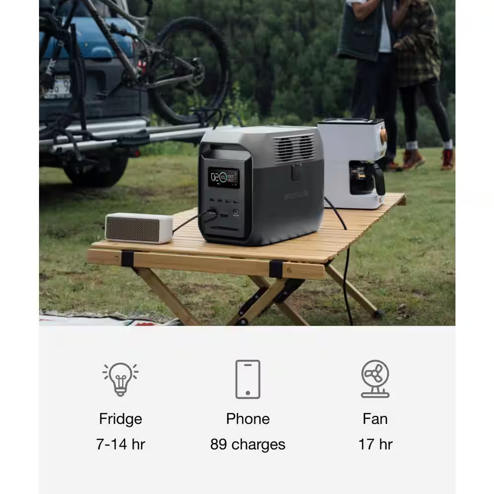 1024Wh DELTA 3 plus with 400W Portable Solar Panel, 1800W Output/Surge 3600W, LFP Power Station, Home Backup, Camping