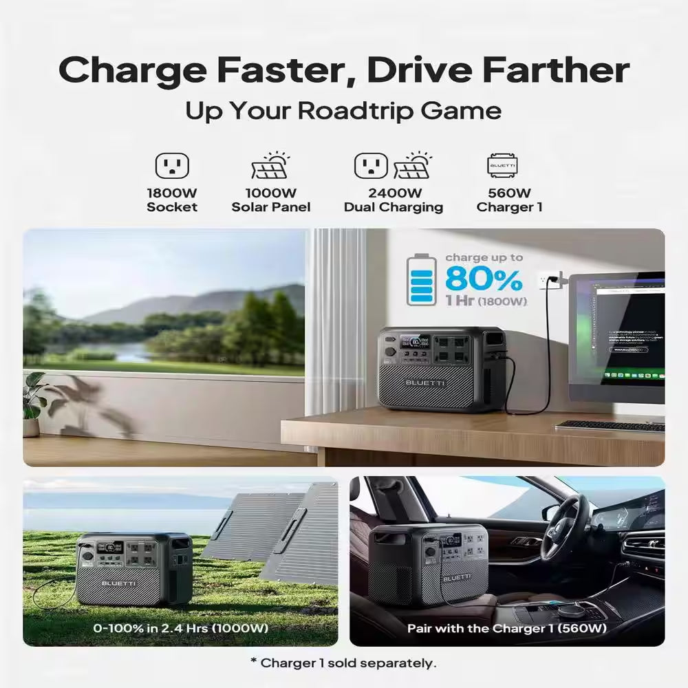 2600W Continuous/3900W Peak Output 2073Wh Portable Power Station, Push Button Start Battery Generator for Emergency Use