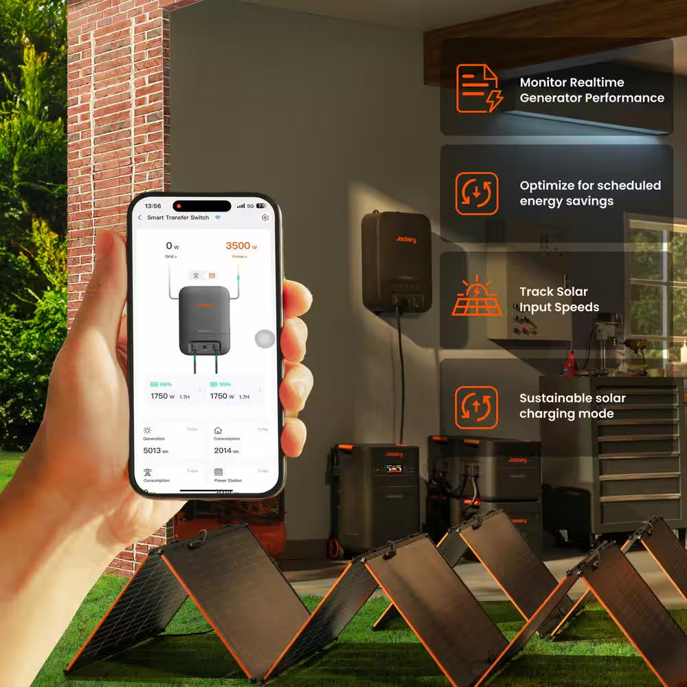 7200-W/14400-W Peak Solar Generator 5000-Plus Push Button Start W/ Smart Transfer Switch and 2-Piece 500X