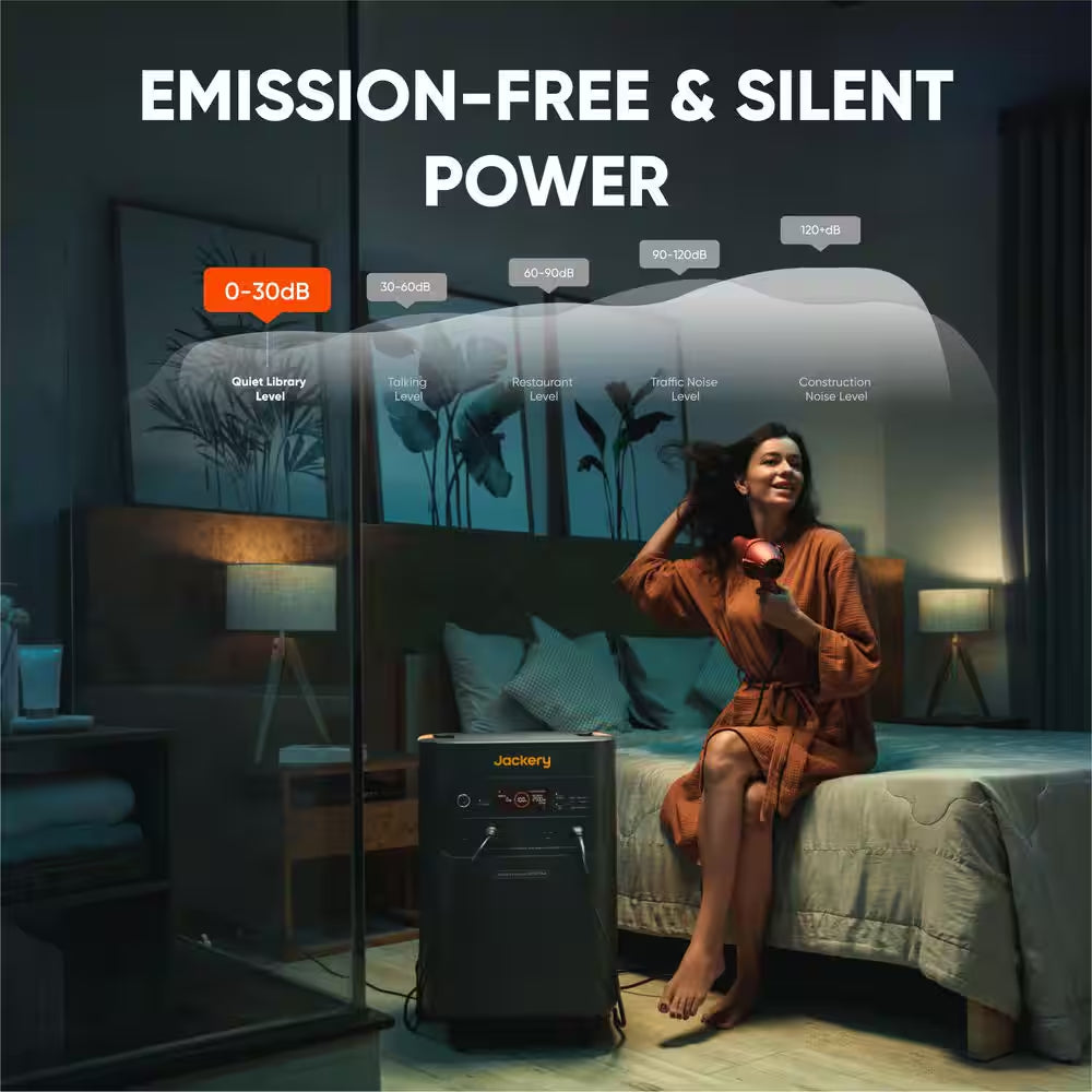 7200-Watt/14400-Watt Peak Solar Generator 5K plus Push Button Start W/ 2-Pieces 500X Solar Panels for Whole-Home Backup
