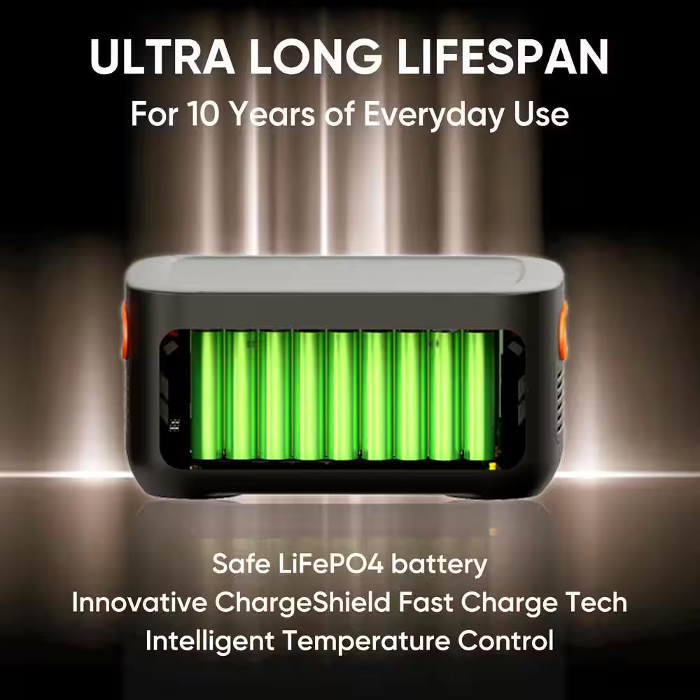Explorer 2000 plus Solar Generator Extra Battery Pack 2042.8Wh Capacity, Extra Battery for Portable Power Station
