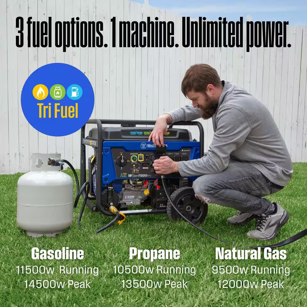 14,500-Watt/11,500-Watt Remote Start Tri-Fuel Portable Generator with Transfer Switch Outlet, Remote Start and CO Sensor