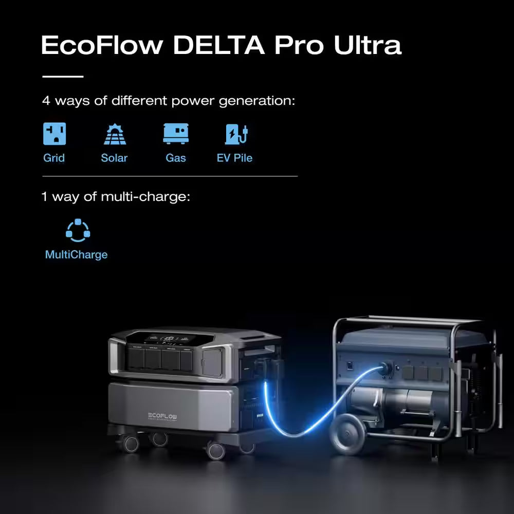 Battery Generator 6144Wh Delta Pro Ultra W/Smart Home Panel 2,7200W Output, LFP Power Station Home Backup, Push-Button
