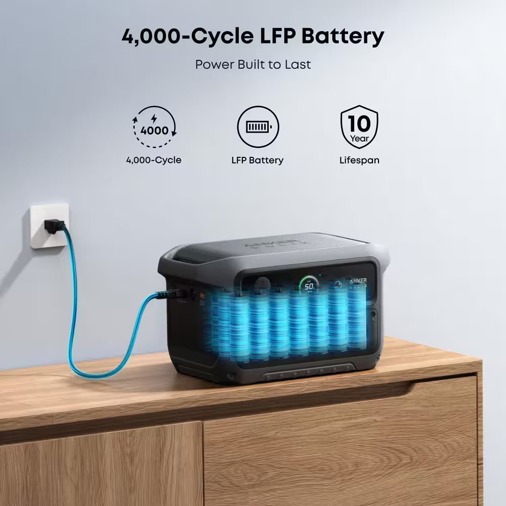 SOLIX C2000X Gen2 2,400W Output 2,048Wh Push Button Start Solar Generator W/ 200W Solar Panel for Home/Rv/Tailgate