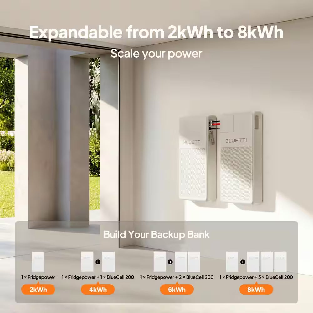 1800W Continuous/3600W Peak 2016Wh Push Button Start Solar Generator Expandable Fridge Power Portable Power Station