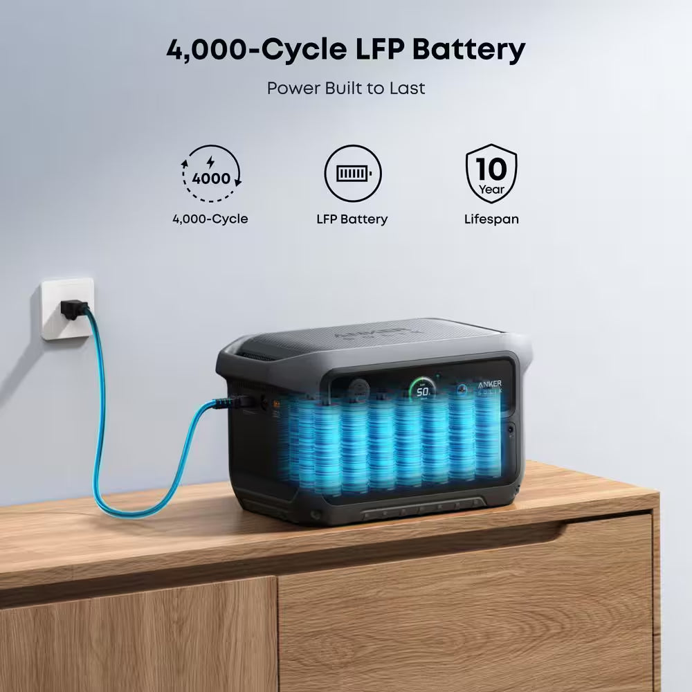 SOLIX C2000X Gen 2 2,400-Watt/ 2-4Kwh Portable Power Station, Home Backup/Outdoor/Rv Push Button Start Battery Generator