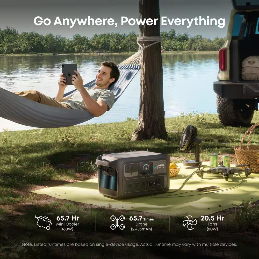 SOLIX C2000X Gen 2 2,400-Watt/ 2-4Kwh Portable Power Station, Home Backup/Outdoor/Rv Push Button Start Battery Generator