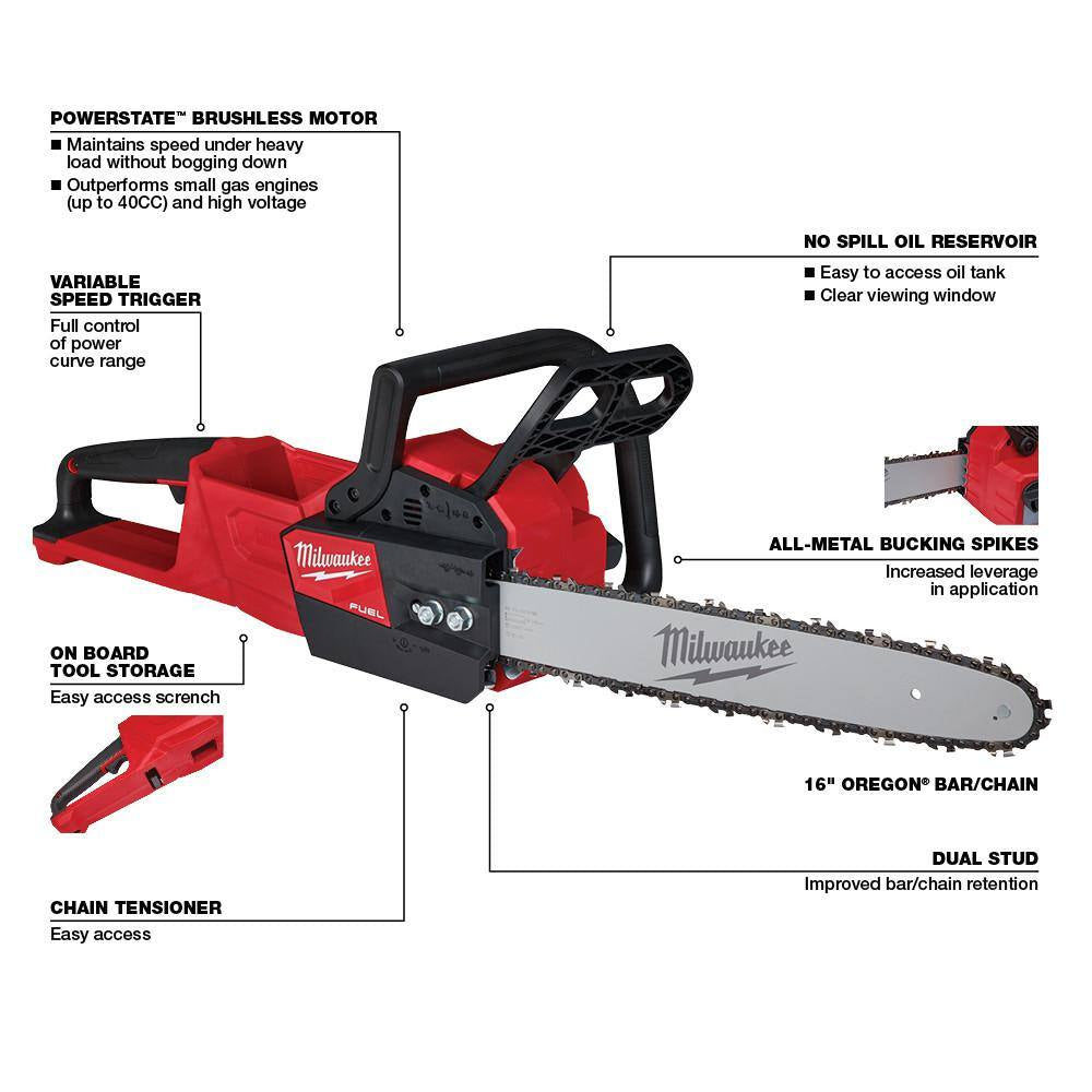 MX FUEL 3600-Watt/1800-Watt Lithium-Ion Battery Push Start Portable Power Station Battery Generator & 16 In. Chainsaw