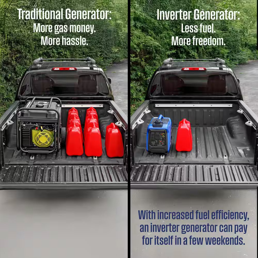 2,550 Watt Dual Fuel Gas and Propane Powered Portable Inverter Generator with Recoil Start