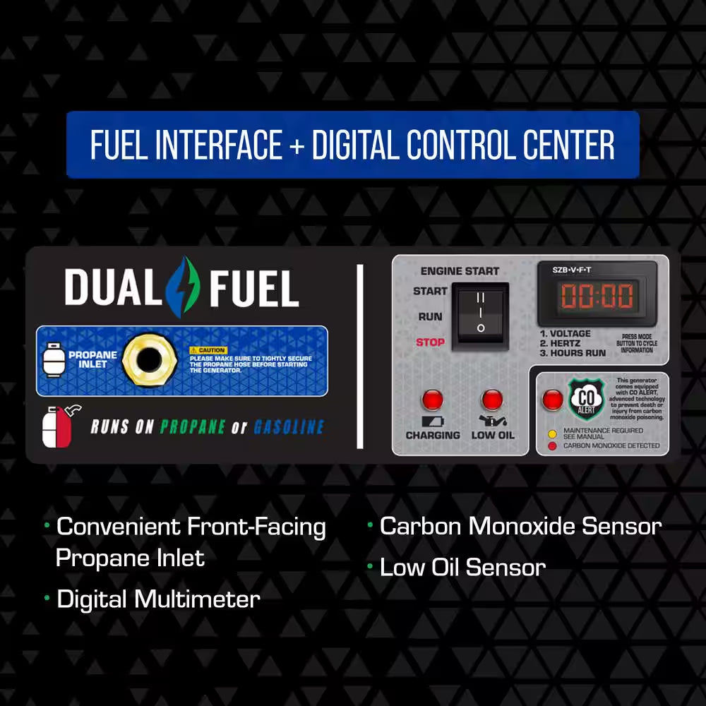 5500/4500-Watt Dual Fuel Electric Start Gasoline/Propane Portable Generator with CO Alert Shutdown Sensor